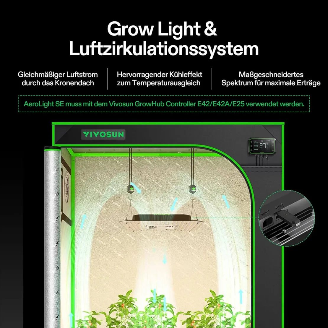 Smartes Komplettset (90×50×160 cm) 100 Watt AeroLight LED und AeroZesh T4 Lüfter