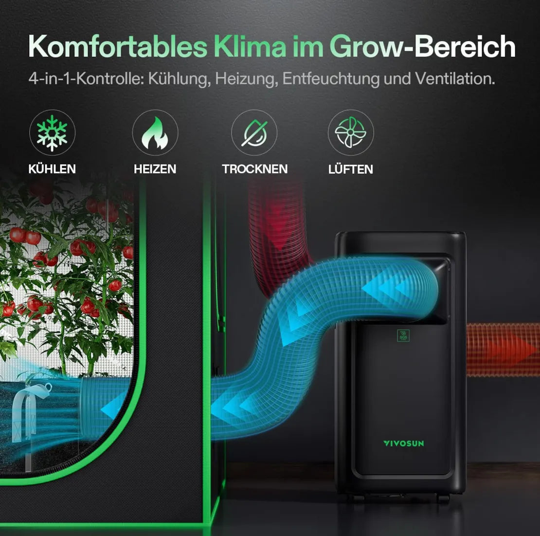 AeroLush C08 smartes Klimagerät mit 785 Watt und 4-in-1 Klimaprogramme
