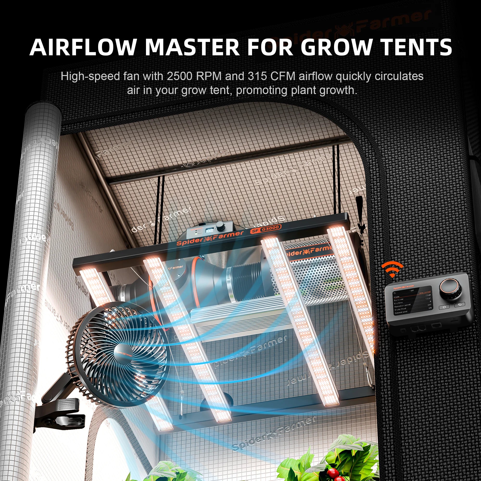 Komplettset (240x240x200 cm) 1800 Watt LED mit smarter Klimasteuerung
