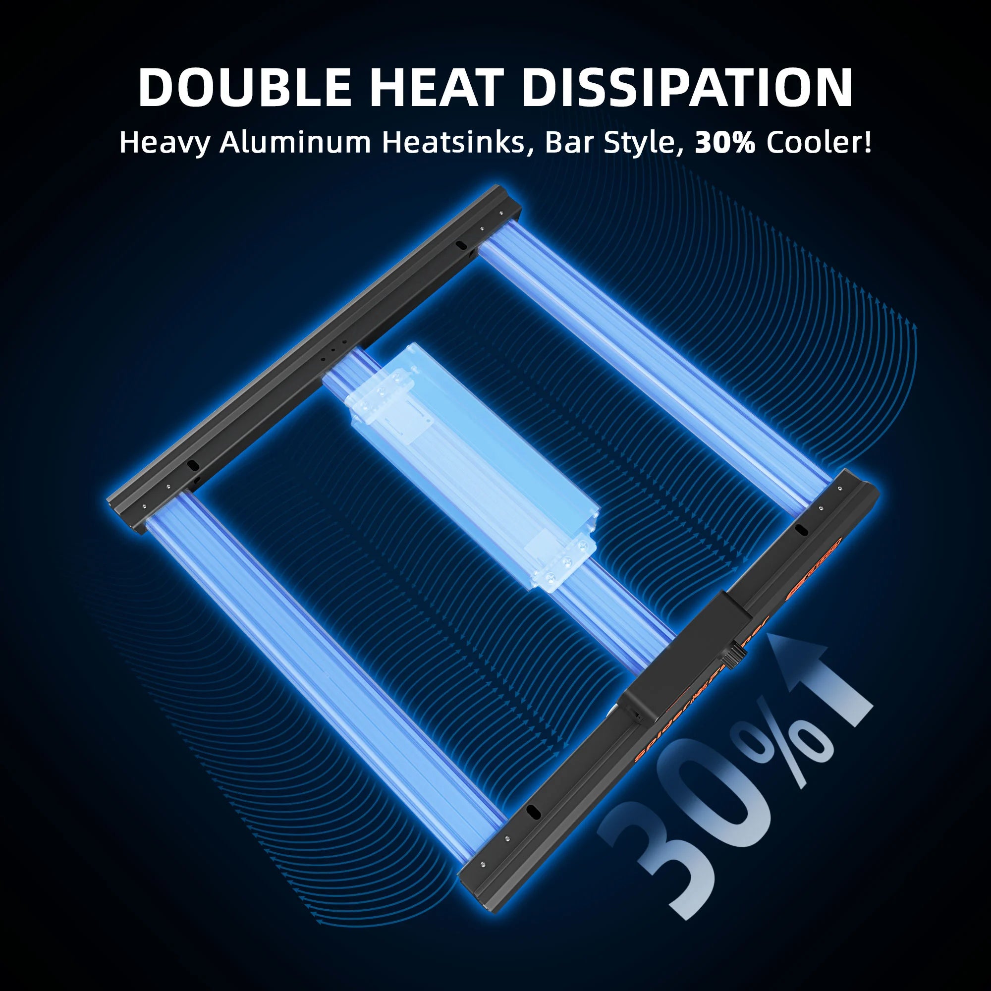 G1500 EVO LED 150 Watt