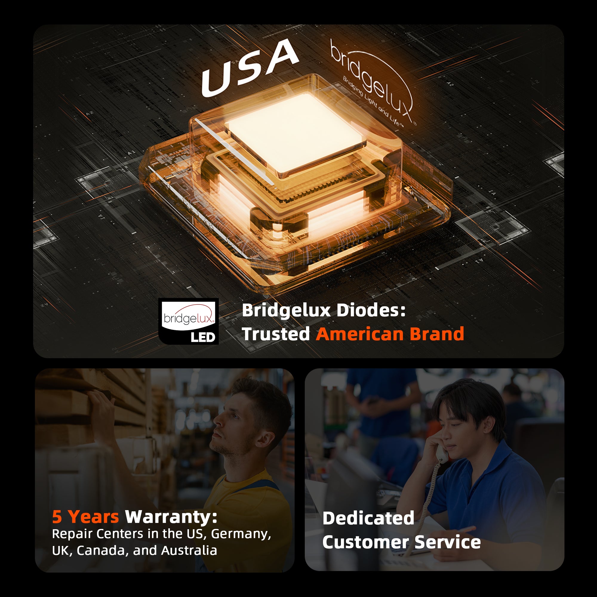 Komplettset (90x90x180 cm) 300 Watt G3000 EVO LED