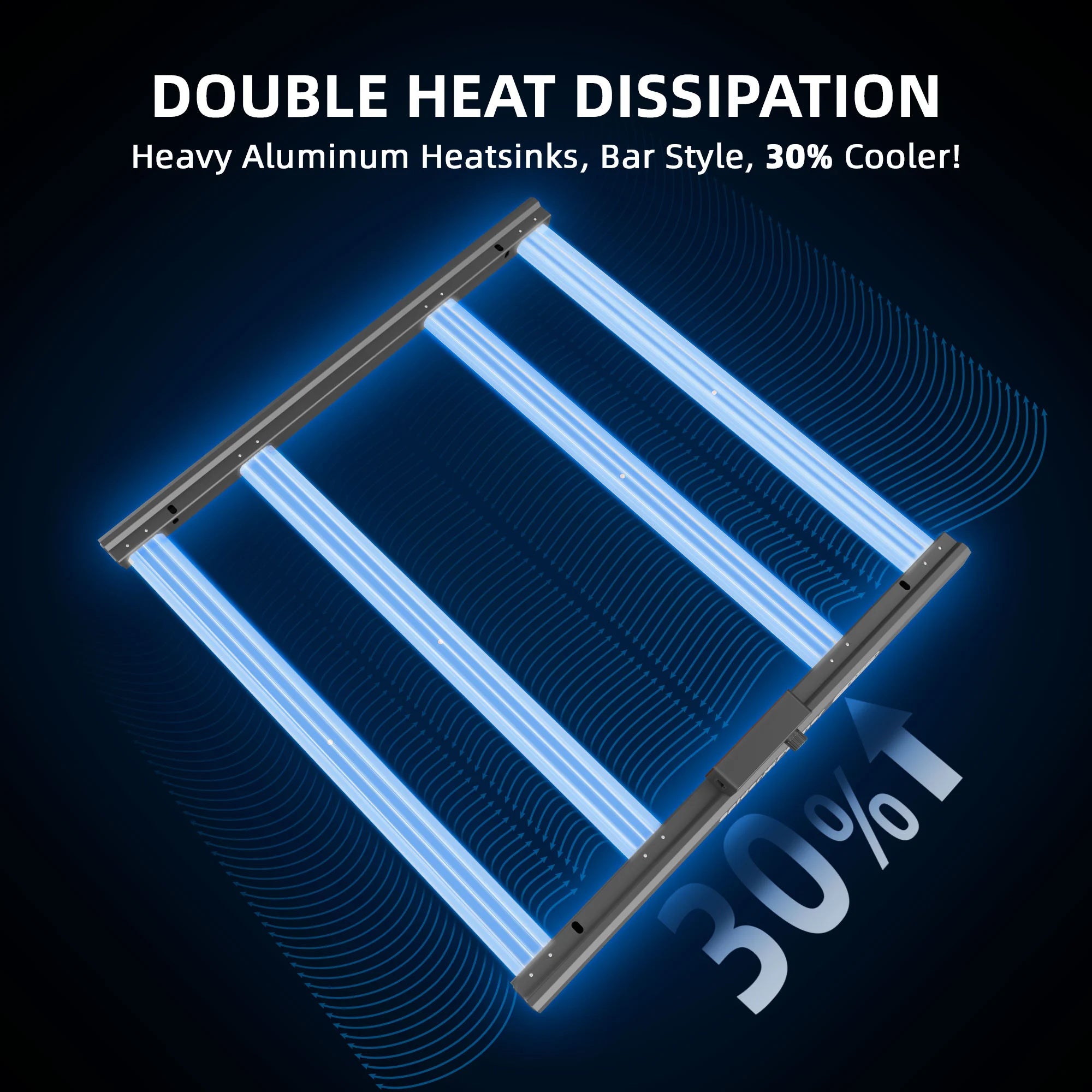 Komplettset (90x90x180 cm) 300 Watt G3000 EVO LED mit GGS für smarte Steuerung