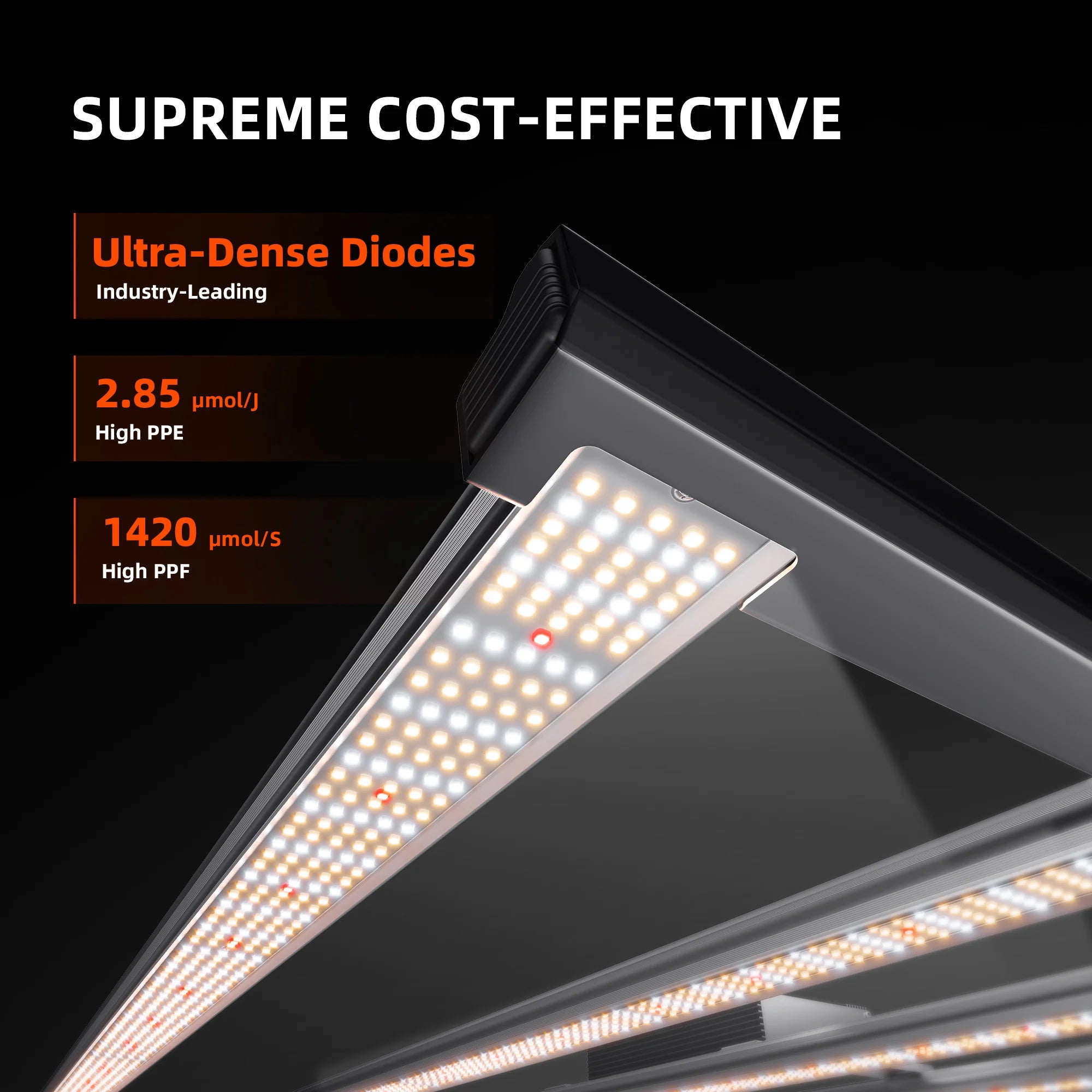 Komplettset (120x120x200 cm) 480 Watt G5000 EVO LED mit GGS für smarte Steuerung