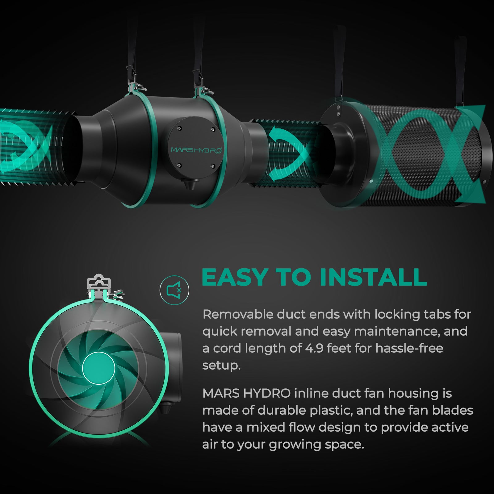 Komplettset (240x240x200 cm) 1920 Watt FC 4800 EVO LED mit iFresh für App-Steuerung