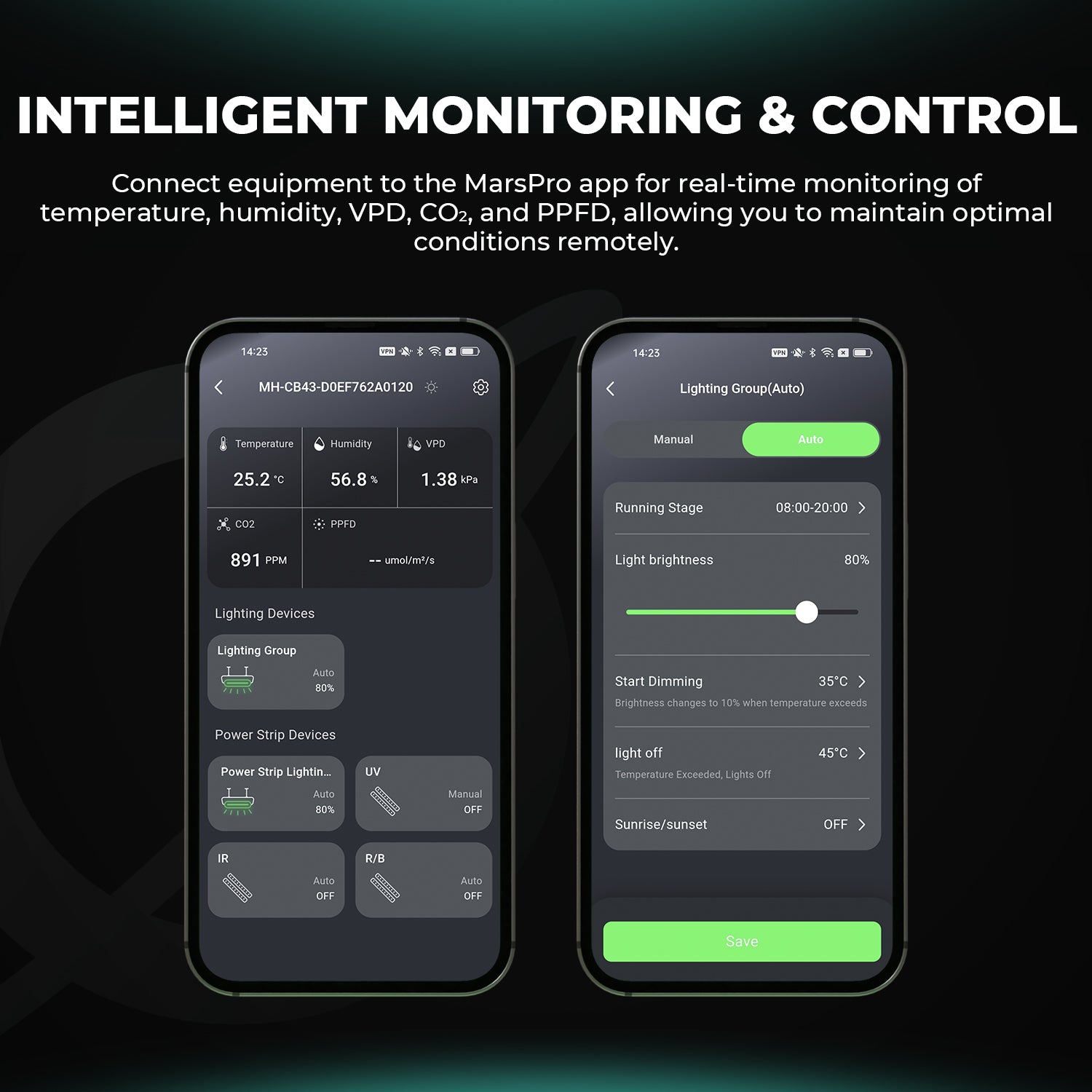 Controller 43 Smart Controller mit Temperatur-, Feuchtigkeits- und Lichtsensor