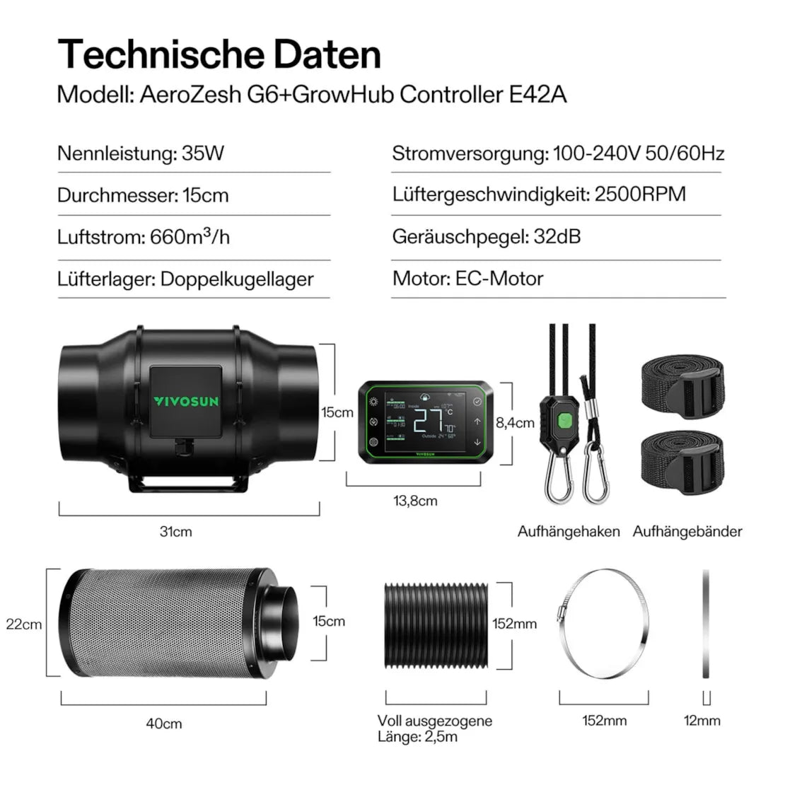Smartes Abluftset Pro mit GrowHub E42A Controller bis 1659 m³/h