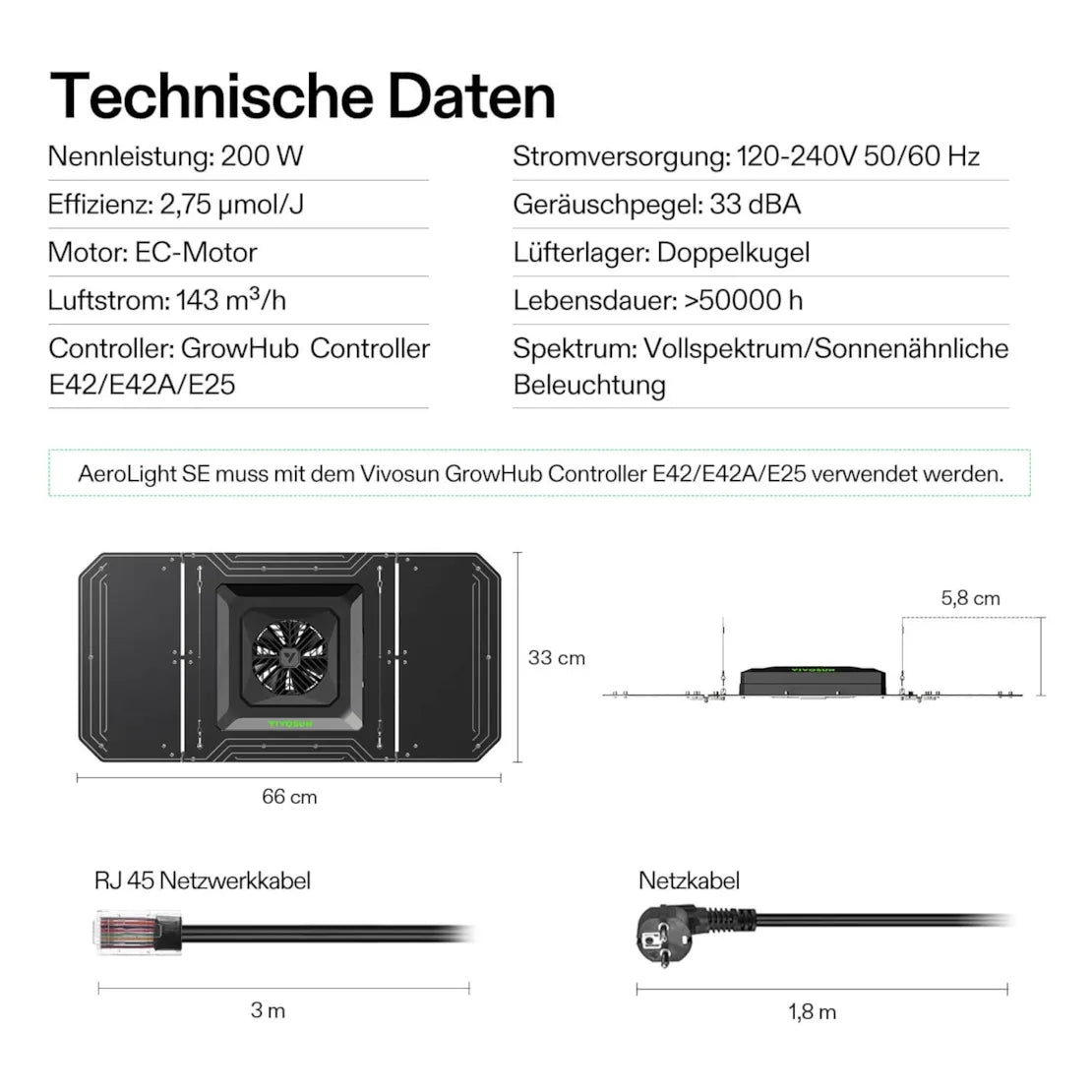 Smartes Komplettset (90×90×180 cm) 200 Watt AeroLight Wing SE LED und AeroZesh S4 Lüfter