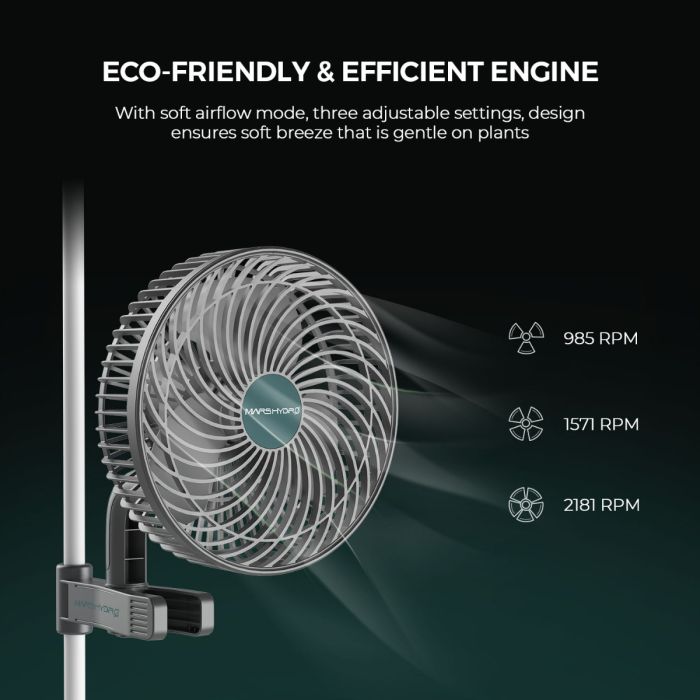 Komplettset (120x120x200 cm) 480 Watt EVO LED mit smarter Klimasteuerung