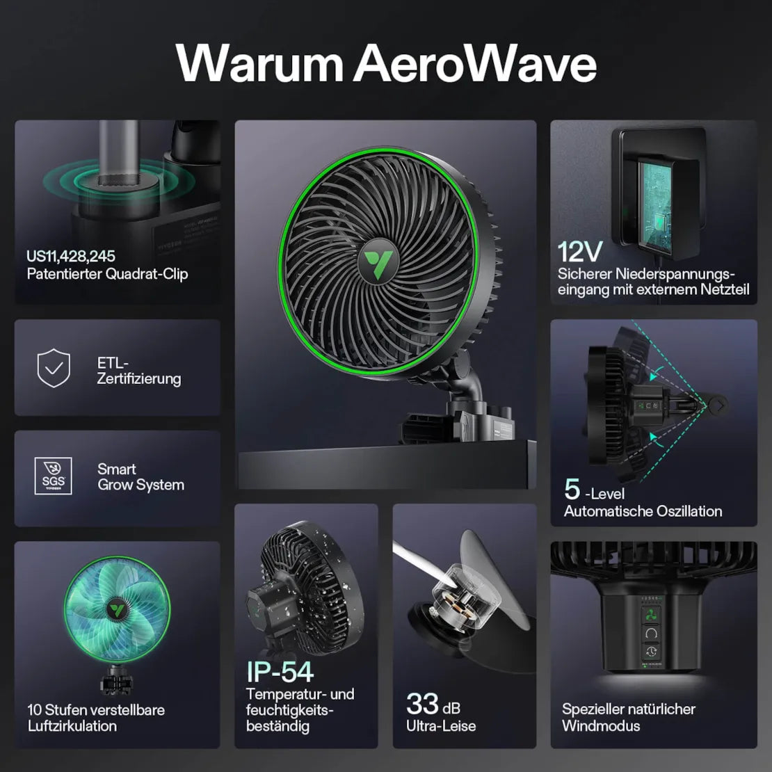 Smartes Komplettset (90×50×160 cm) 100 Watt AeroLight LED und AeroZesh T4 Lüfter