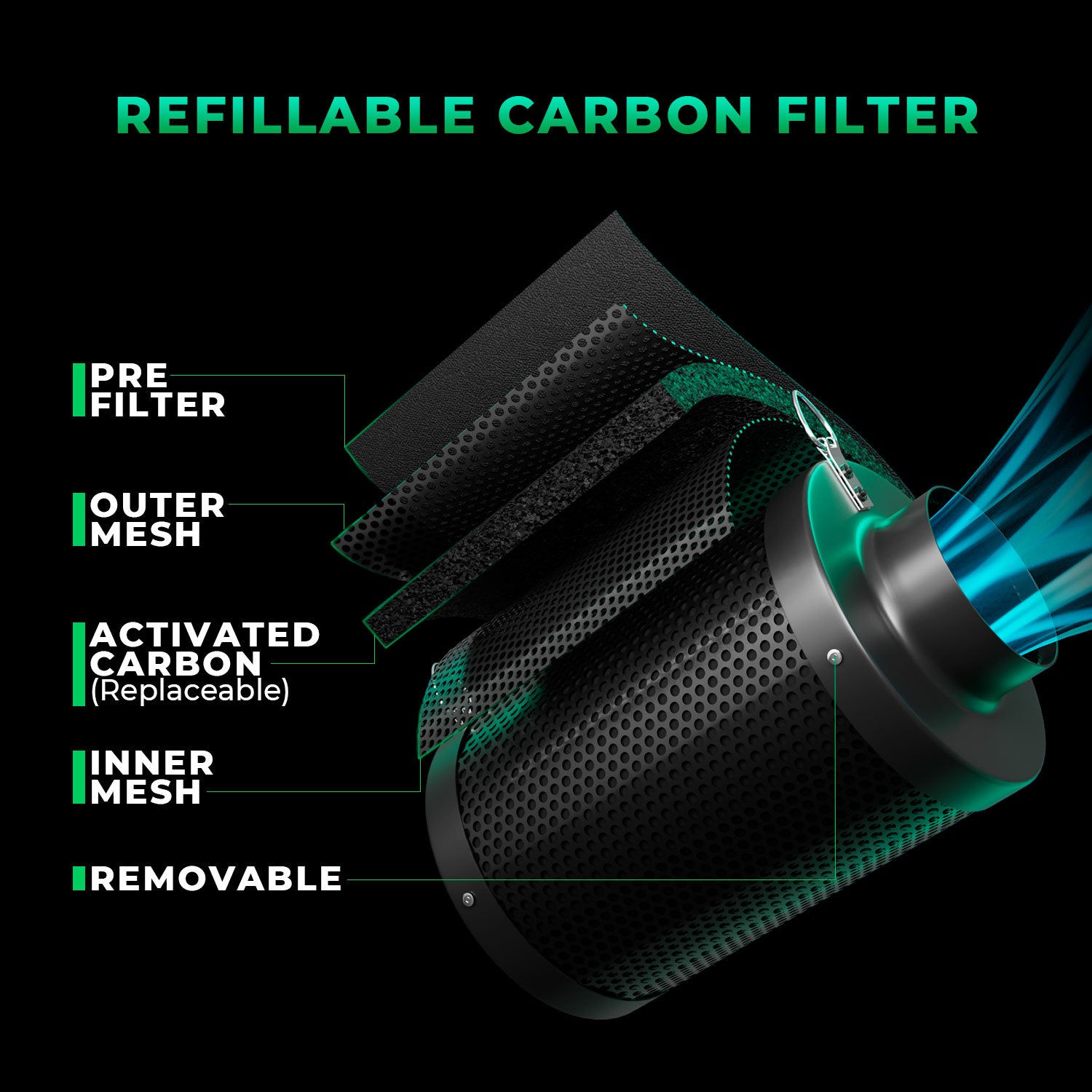 iFresh smartes Abluftset mit App-Steuerung bis 686 m³/h inkl. Schwenkventilator, Stofftöpfe und mehr Zubehör