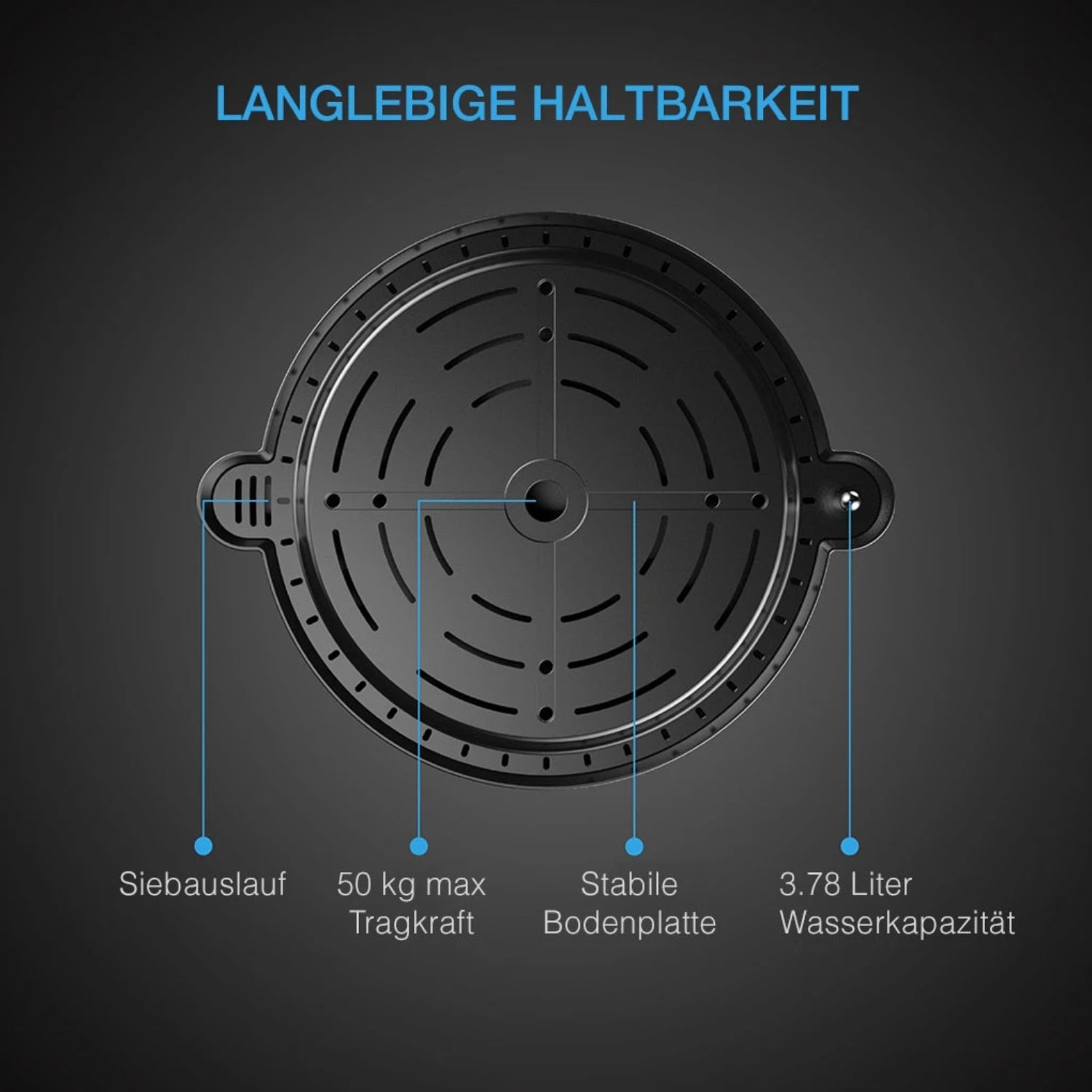 Selbstbewässerungsbasis für Stofftöpfe 4er Set