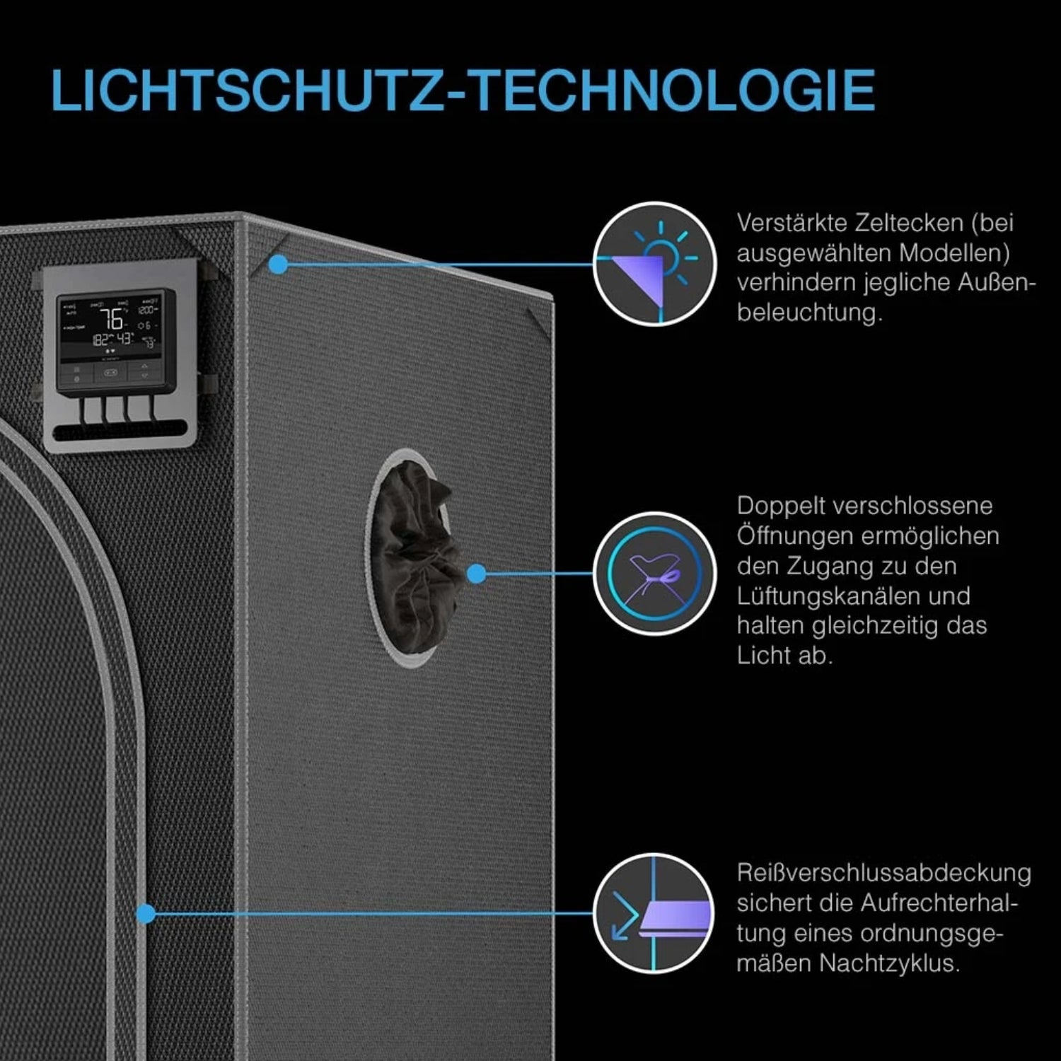 CLOUDLAB 866 Advance Growbox (150x150x200 cm)