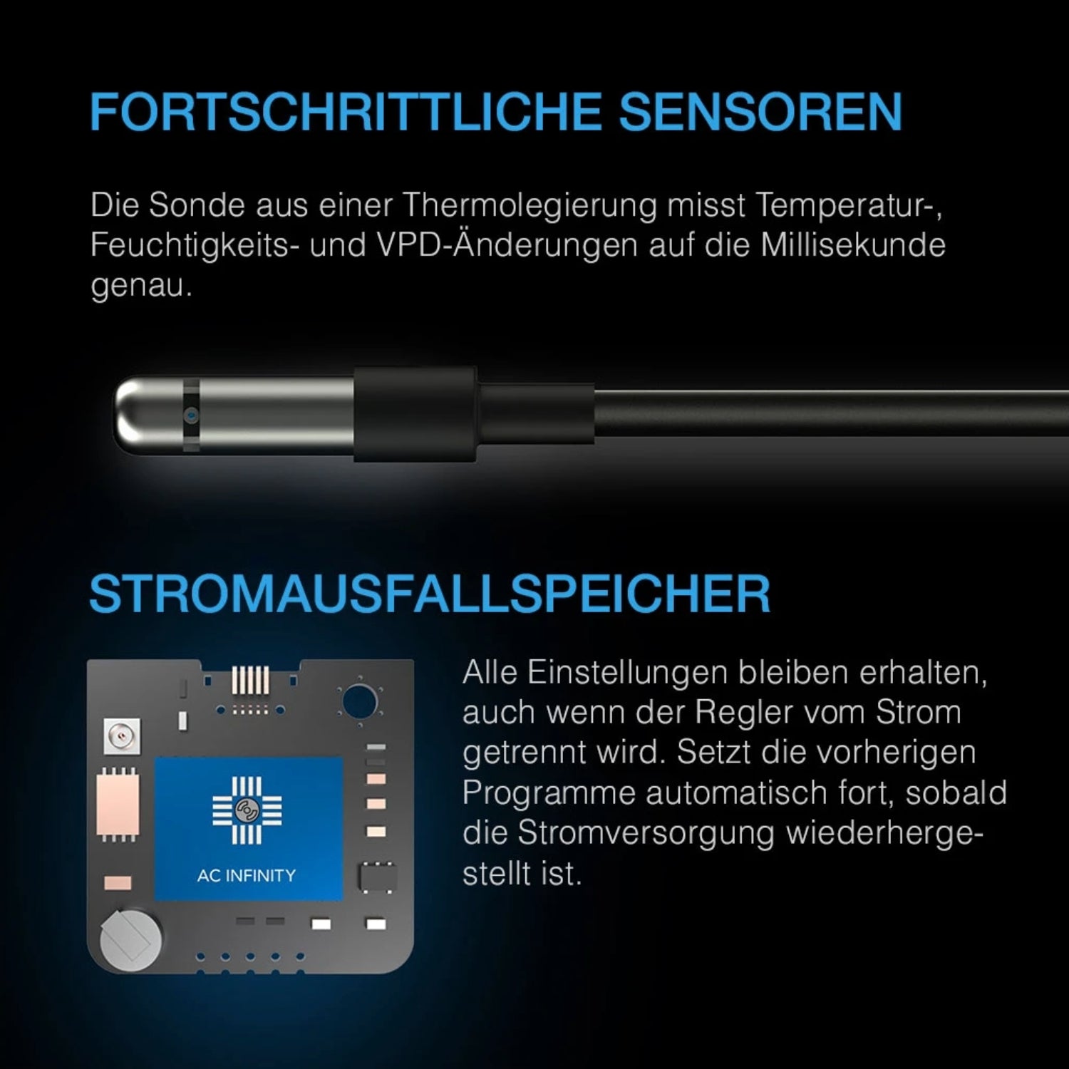 CLOUDLINE PRO smartes Abluftset bis 1371 m³/h