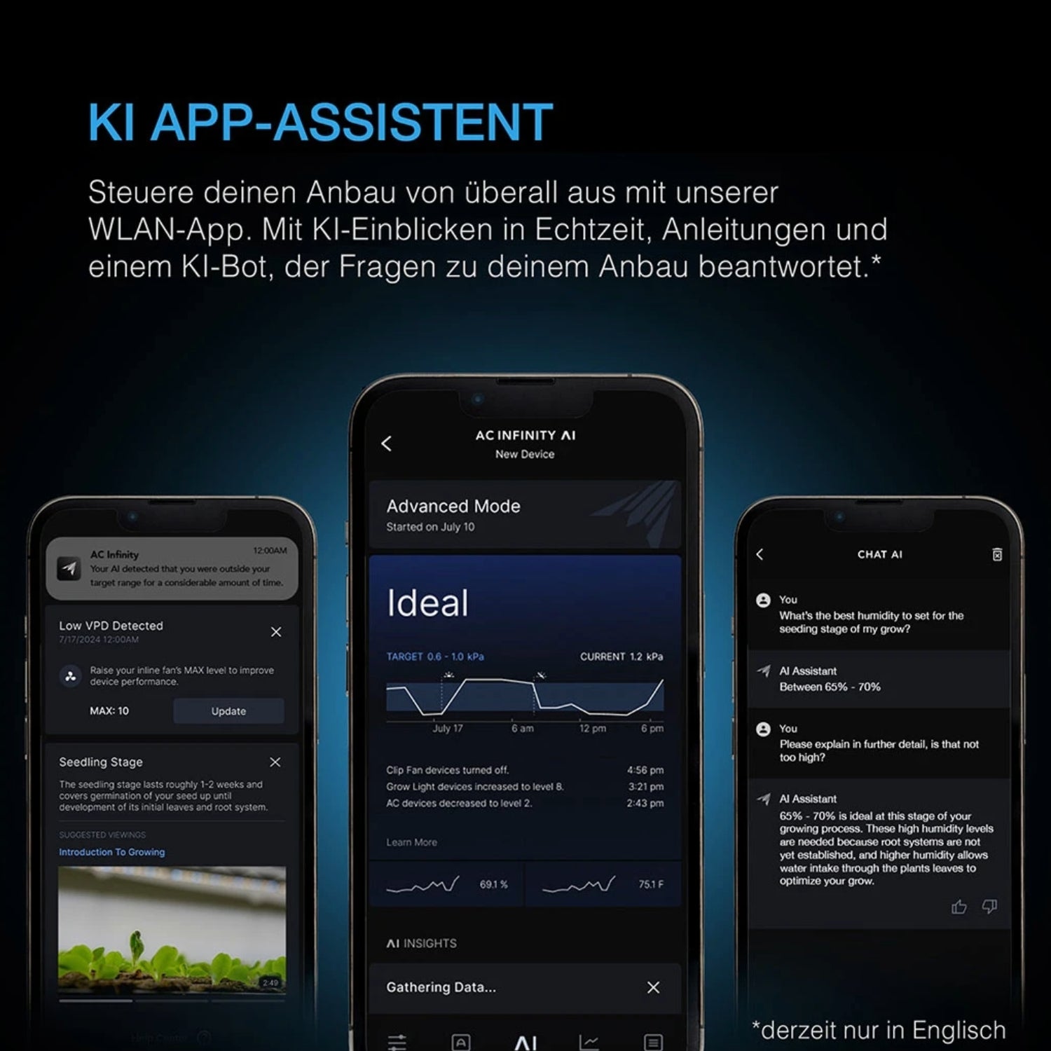 Advance Grow PRO Komplettset (120x120x200 cm) 500 Watt Samsung IONFRAME EVO6 LED und CONTROLLER AI+ für smarte Steuerung