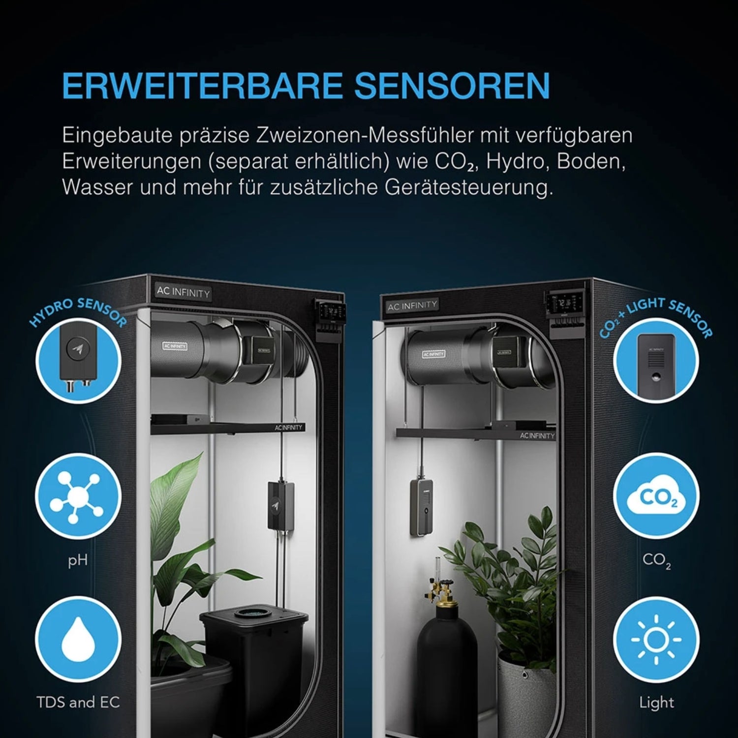 CONTROLLER AI+ für KI-gestütztes Lernen und dynamische Pegelanpassung per Bluetooth & WiFi