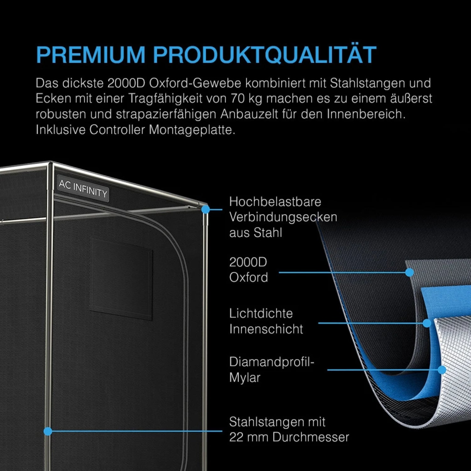 Advance Grow PRO Komplettset (120x120x200 cm) 500 Watt Samsung IONFRAME EVO6 LED und CONTROLLER AI+ für smarte Steuerung