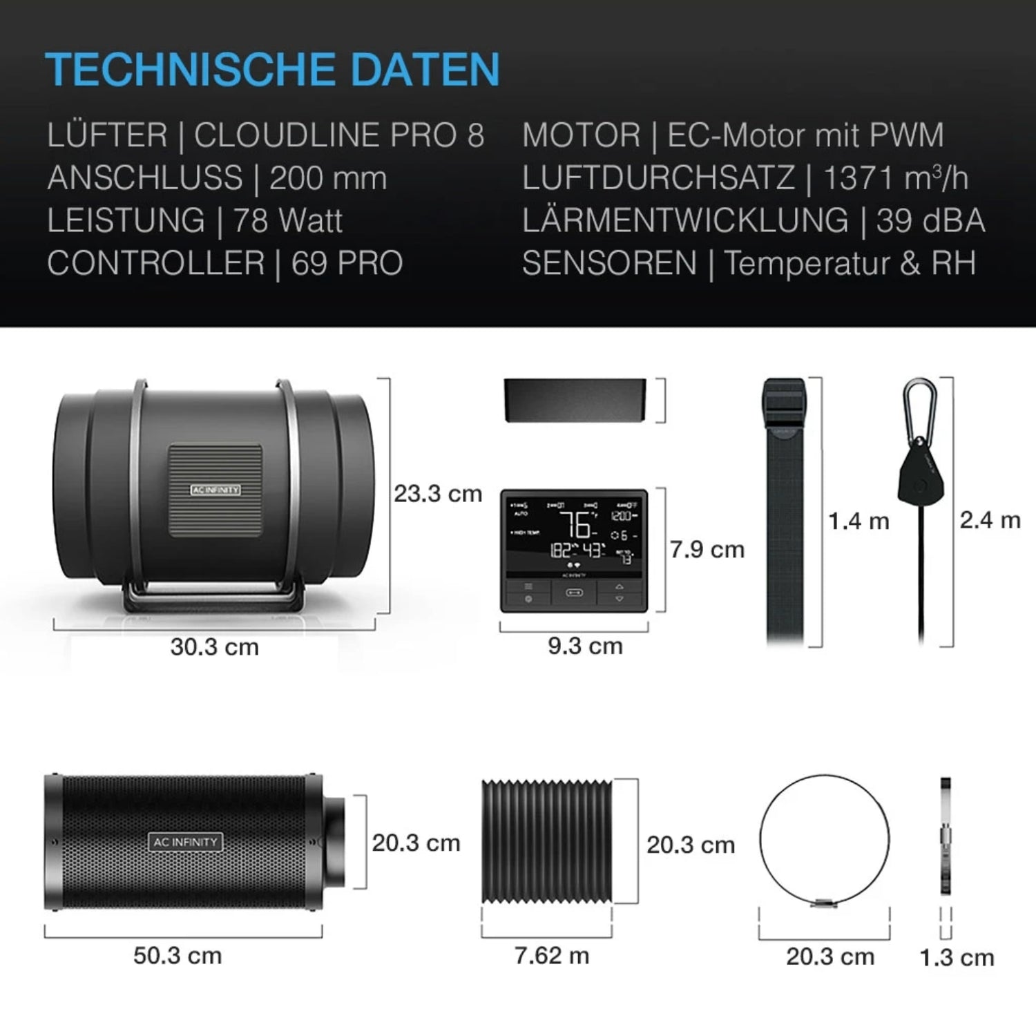 CLOUDLINE PRO smartes Abluftset bis 1371 m³/h
