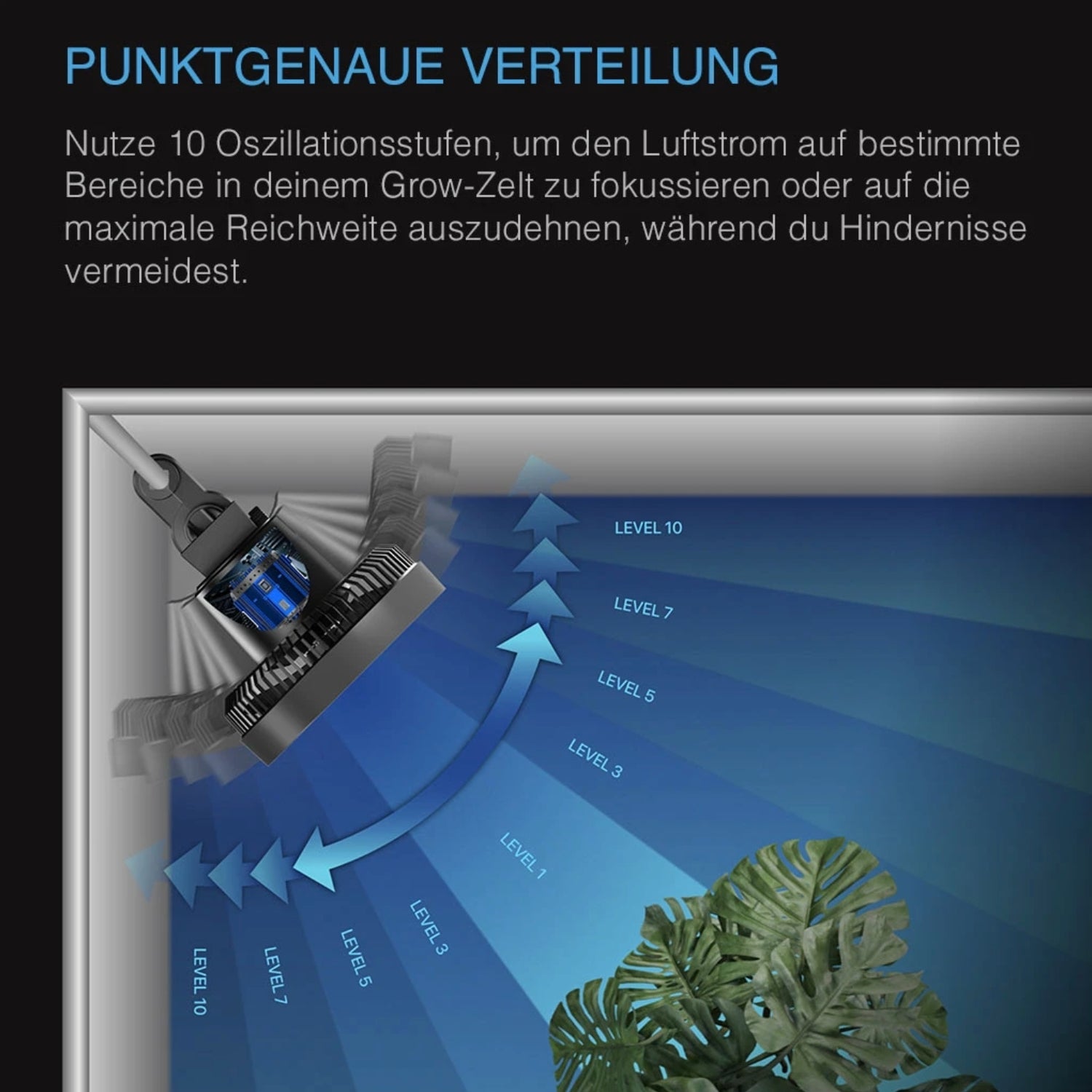CLOUDRAY S6 smarter Schwenkventilator mit Stangenclip Ø 15 cm 11 Watt