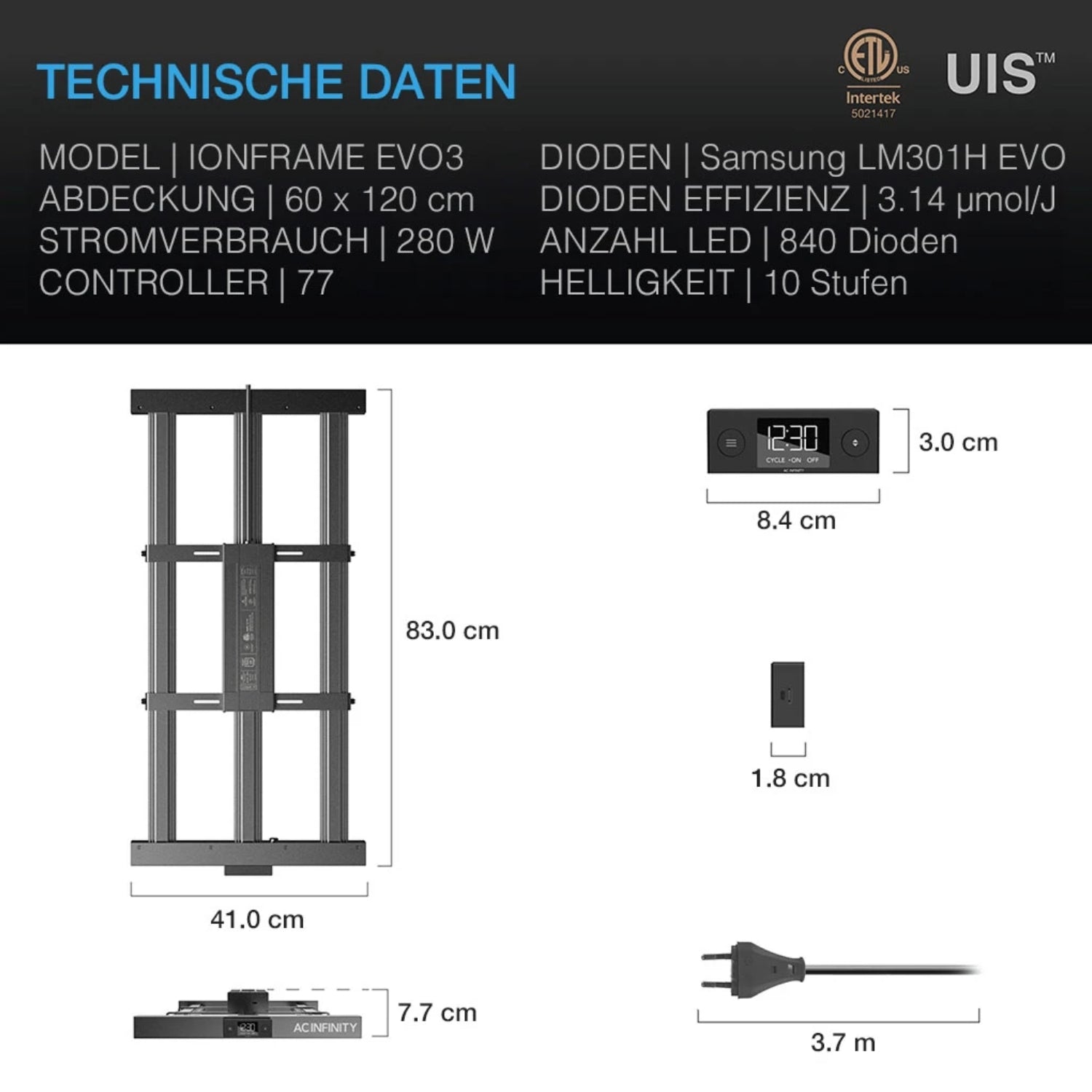 IONFRAME EVO3 LED 280 Watt