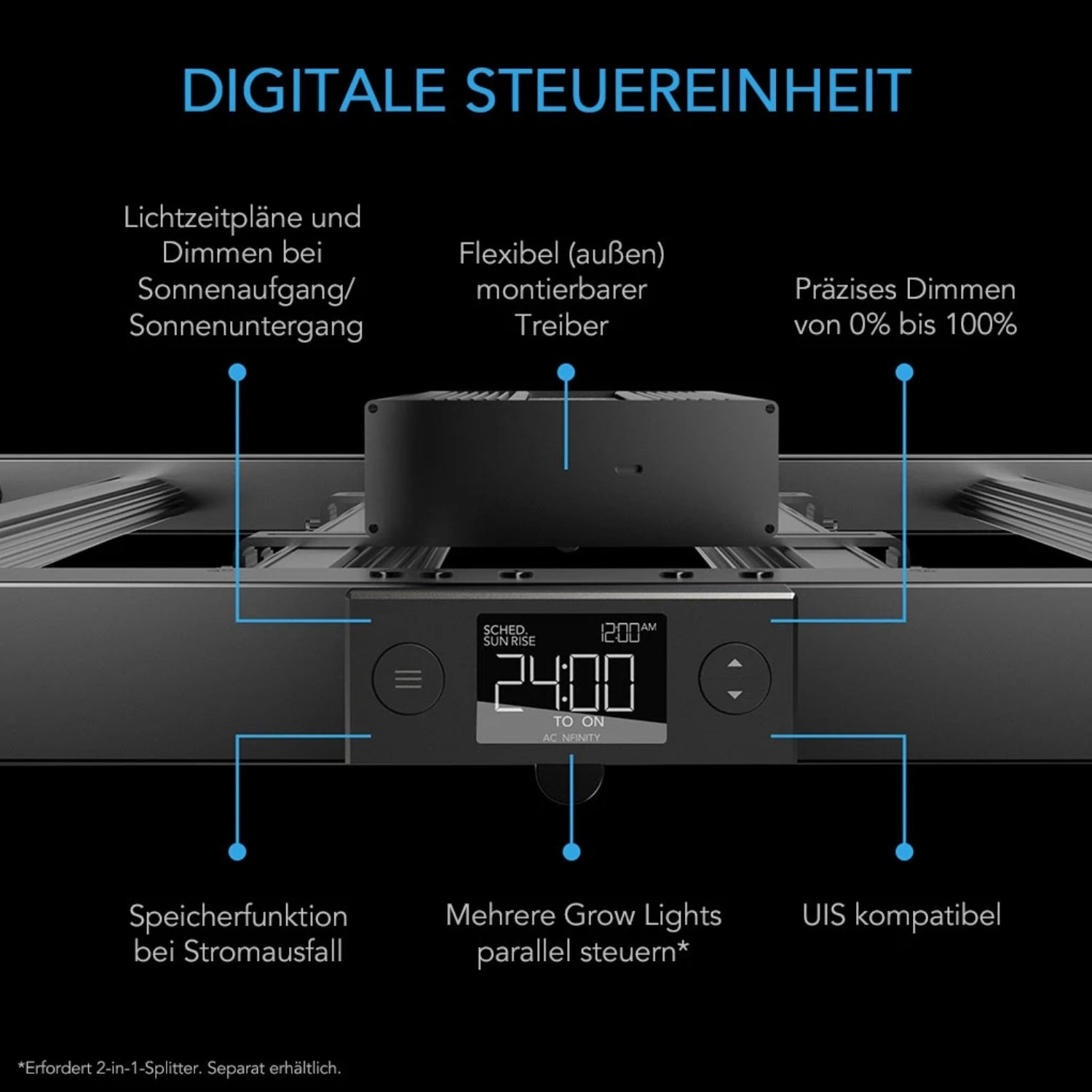 Advance Grow PRO Komplettset (150x150x200 cm) 730 Watt IONFRAME EVO8 Samsung LED und CONTROLLER AI+