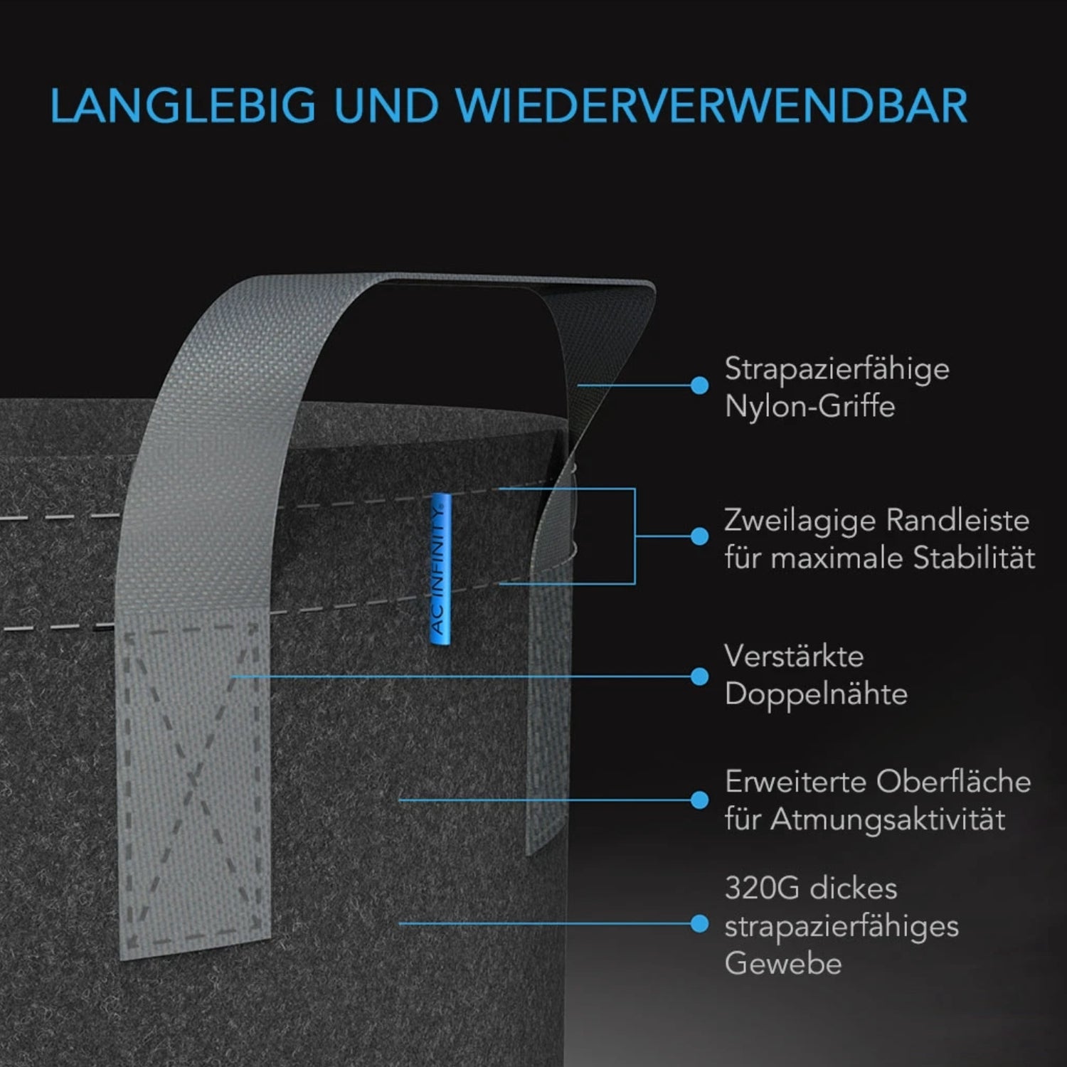 Advance Grow PRO Komplettset (150x150x200 cm) 730 Watt IONFRAME EVO8 Samsung LED und CONTROLLER AI+