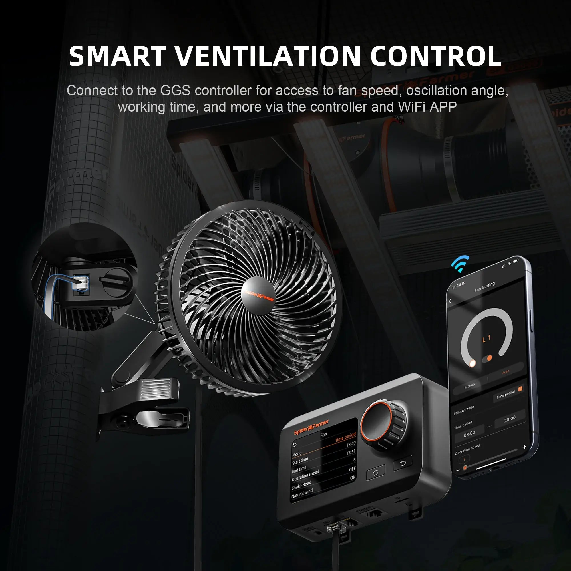 Komplettset (90x90x180 cm) 300 Watt G3000 EVO LED mit GGS für smarte Steuerung