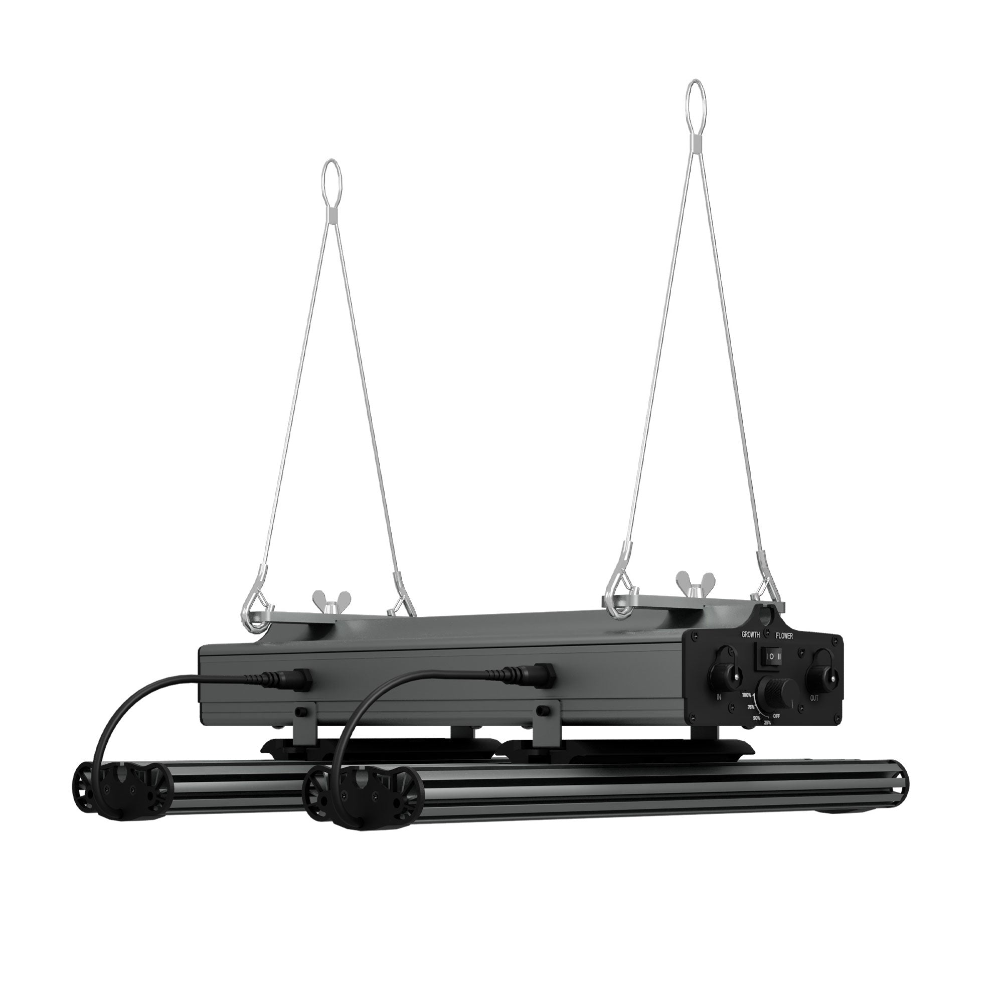 GCx-4 PWR LED 160 Watt
