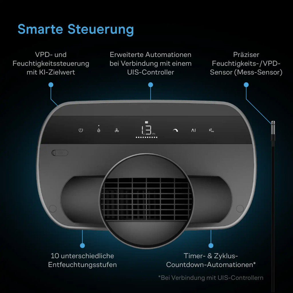 HYDRONE 7 smarter Luftentfeuchter mit KI-gestützter VPD-Steuerung