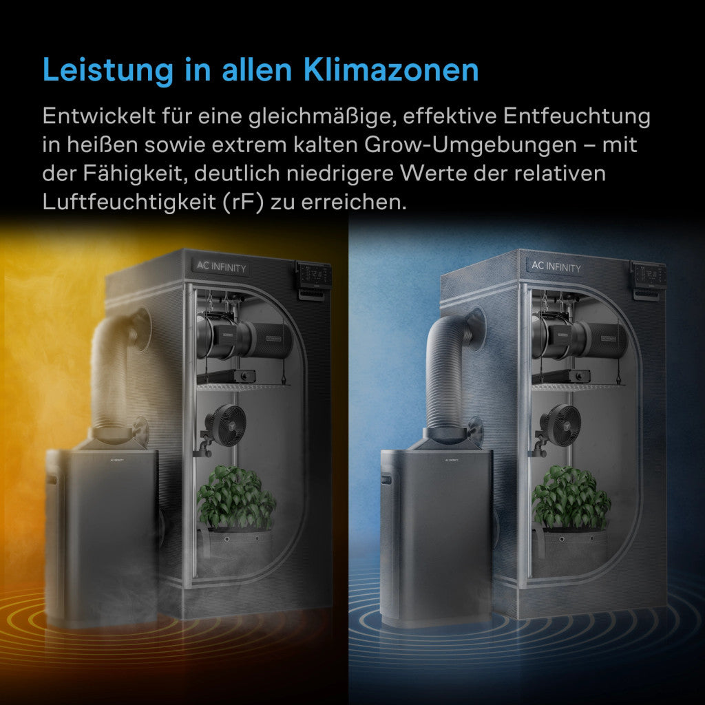 HYDRONE 7 smarter Luftentfeuchter mit KI-gestützter VPD-Steuerung