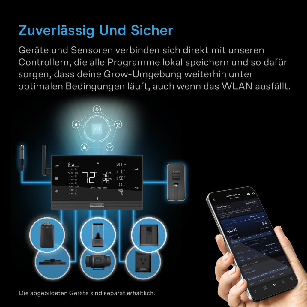 HYDRONE 7 smarter Luftentfeuchter mit KI-gestützter VPD-Steuerung