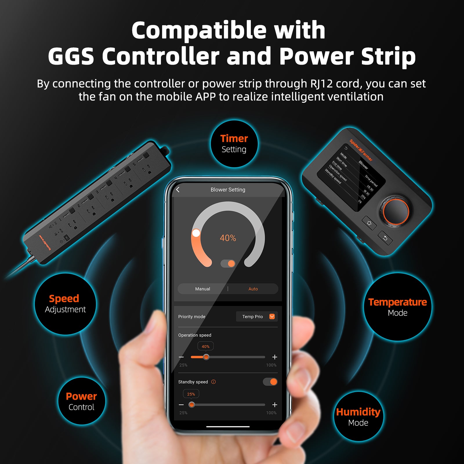 Abluftset mit Drehregler bis 686 m³/h