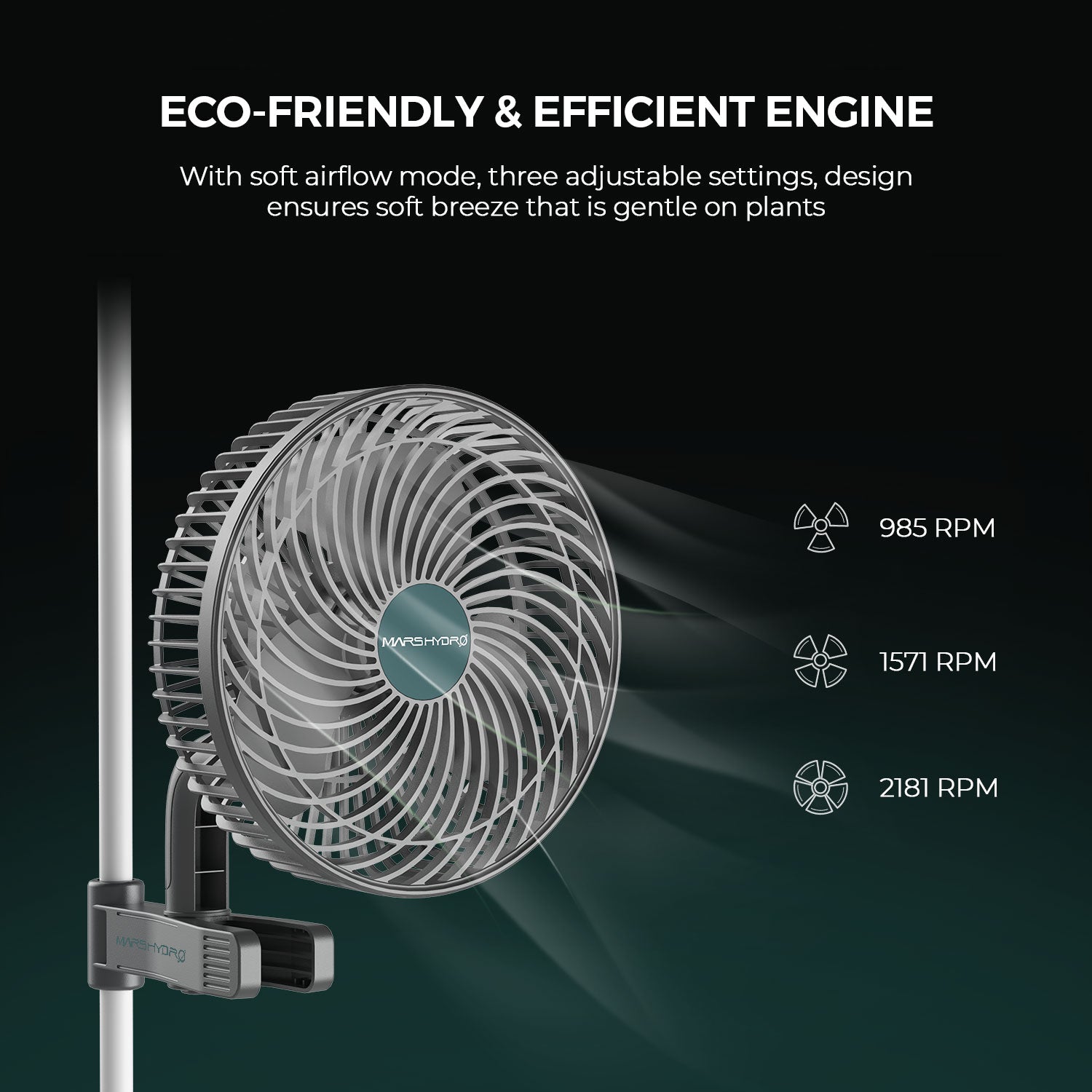 Komplettset (120x60x180 cm) 320 Watt FC 4000 EVO LED