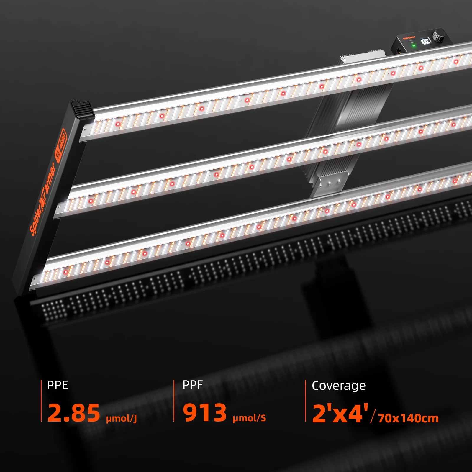 Komplettset (140x70x200 cm) 320 Watt SE4500 EVO LED mit GGS für smarte Steuerung