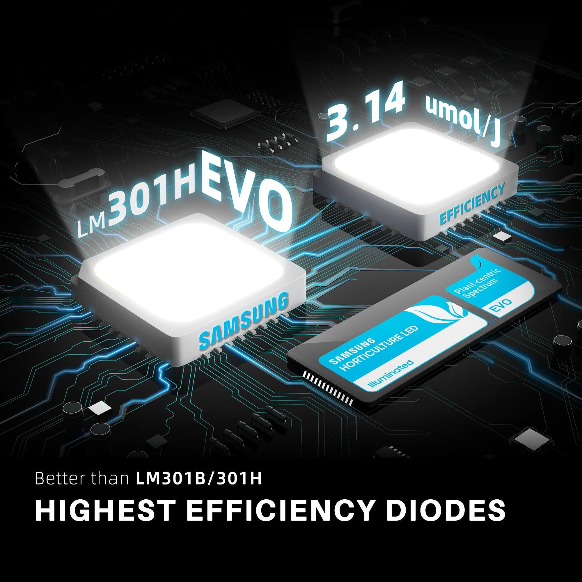 SE1000W EVO LED 1000 Watt