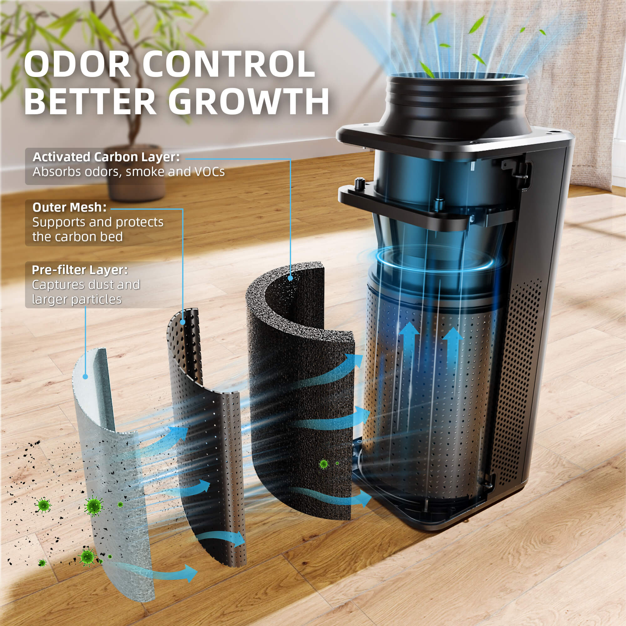 Smartes 2-in-1 Abluftset mit GGS Klimasteuerung bis 586 m³/h