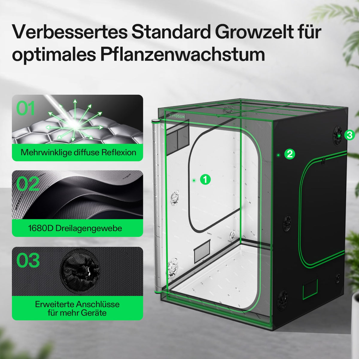 VIVOSUN Komplettset mit LumaLight und AeroZesh G6