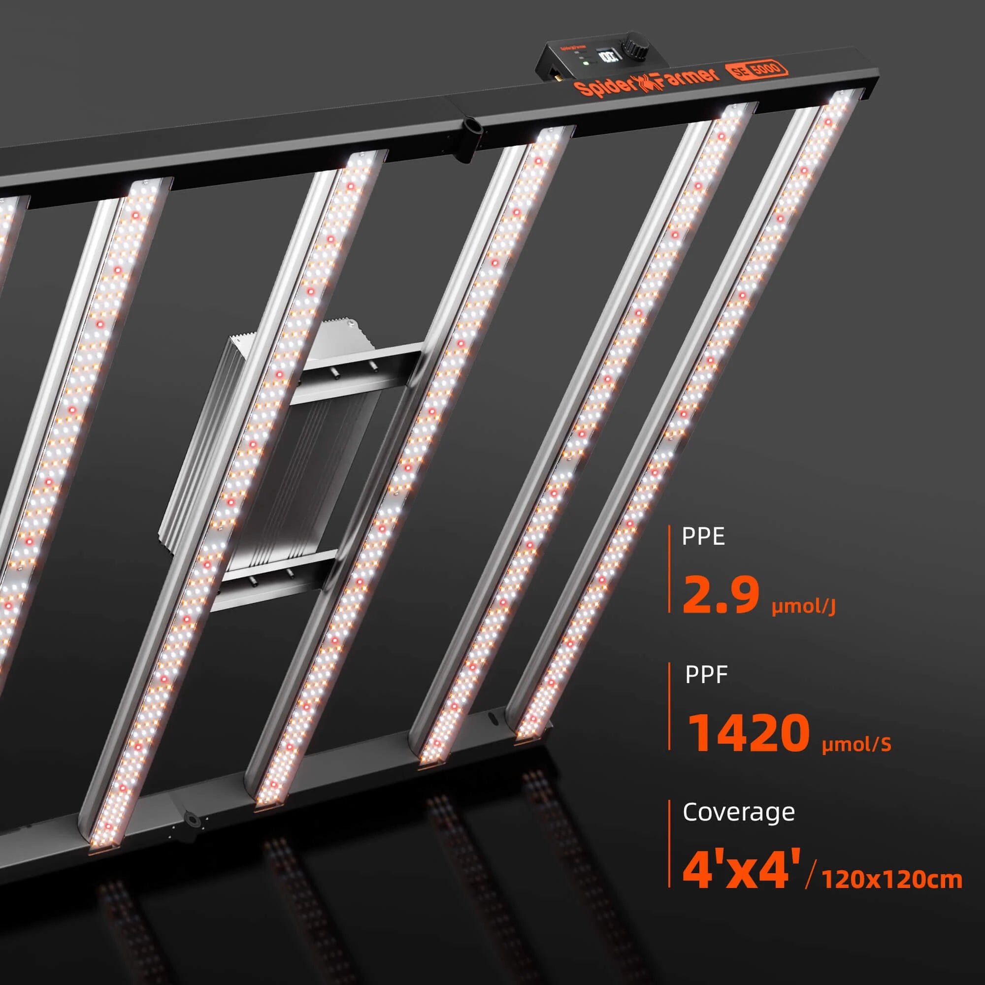 Komplettset (120x120x200 cm) 480 Watt SE5000 EVO LED mit GGS für smarte Steuerung