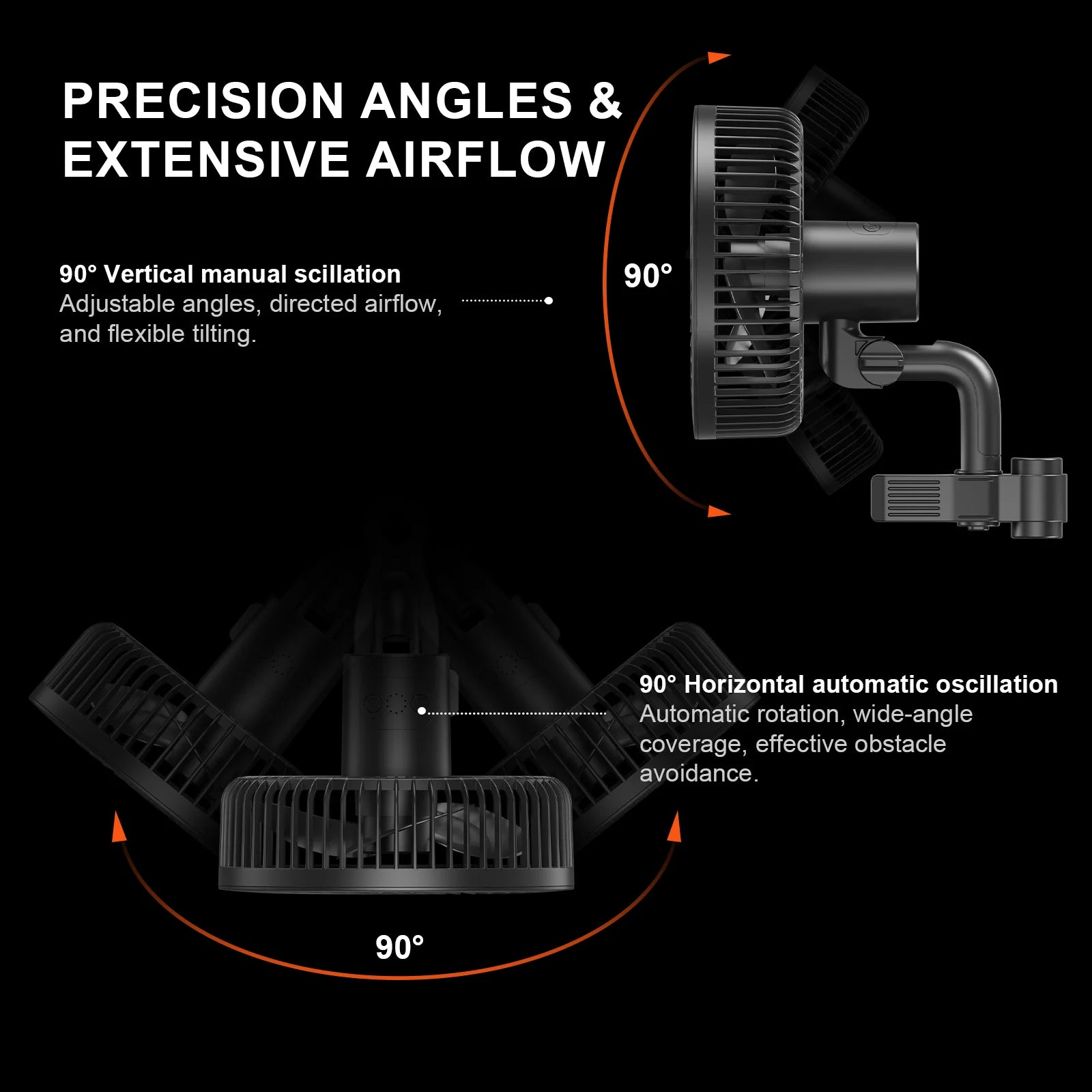 Komplettset (140x70x200 cm) 320 Watt SE4500 EVO LED mit GGS für smarte Steuerung