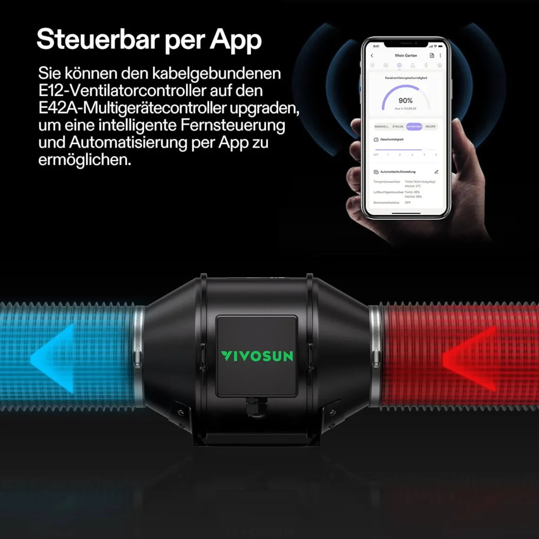 Smartes Abluftset Pro mit AeroZesh G6 Lüfter bis 1659 m³/h