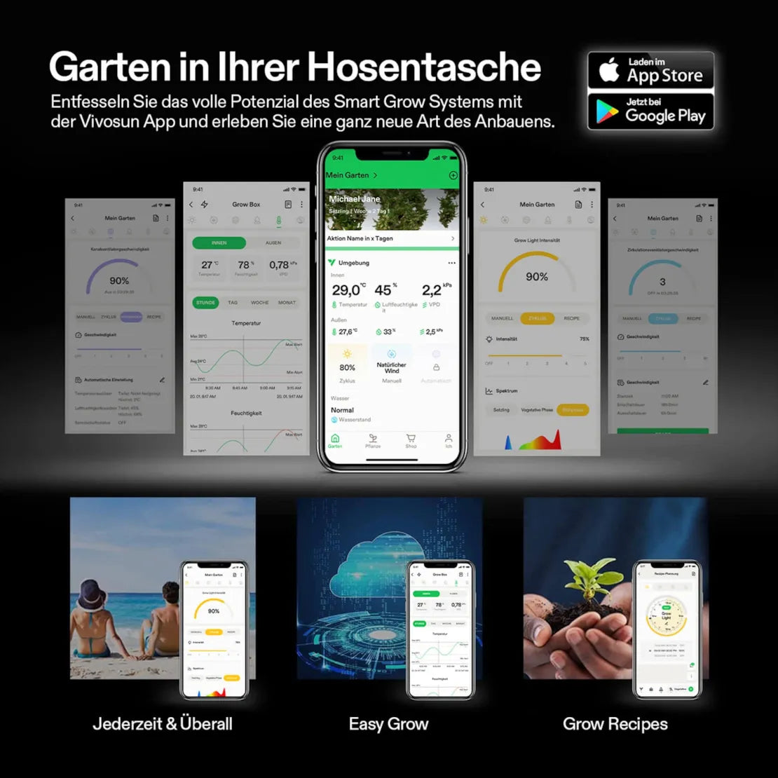 Smartes Abluftset Pro mit AeroZesh G6 Lüfter bis 1659 m³/h