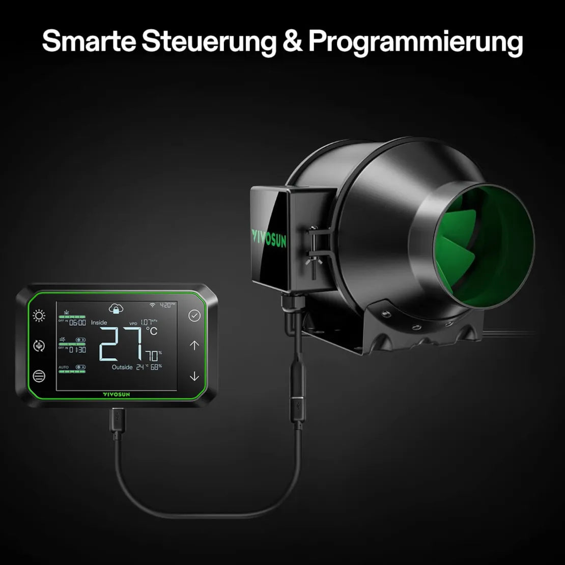 Smartes Komplettset (150×150×200 cm) 600 Watt AeroLight Wing SE LED