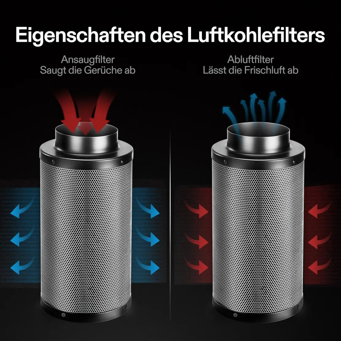 Smartes Komplettset (90×50×160 cm) 100 Watt AeroLight LED und AeroZesh T4 Lüfter
