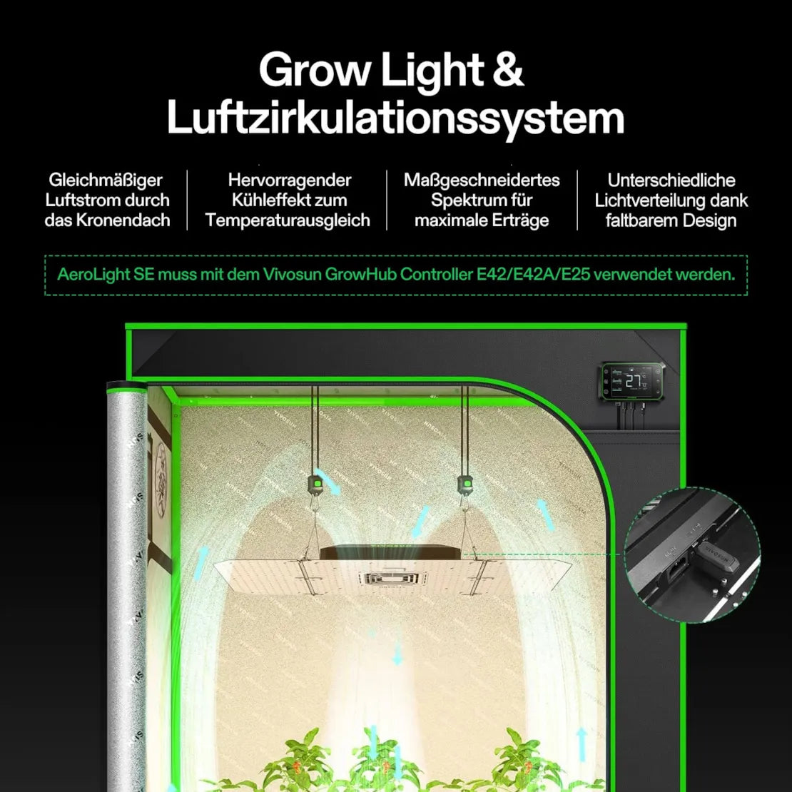Smartes Komplettset (150×150×200 cm) 600 Watt AeroLight Wing SE LED