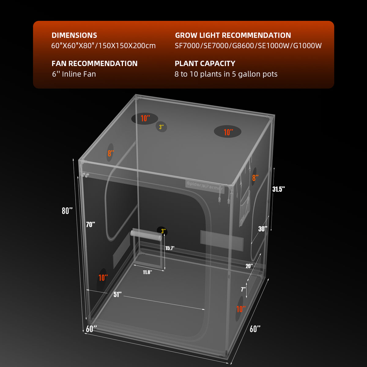 Spider Farmer G1000W Komplettset – Maße der Growbox