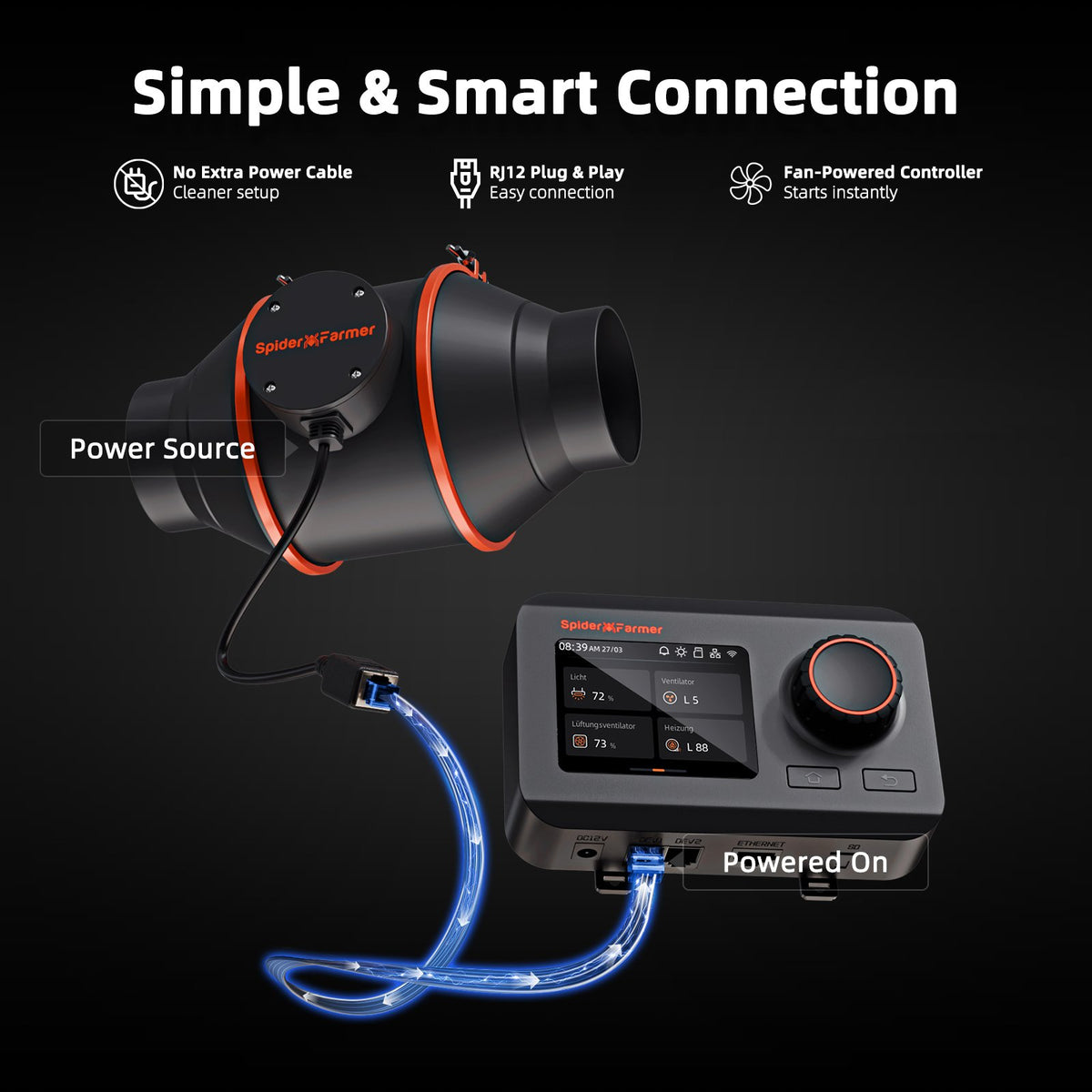 Spider Farmer G1500 Komplettset – RJ12-Verbindung des Inline-Lüfters