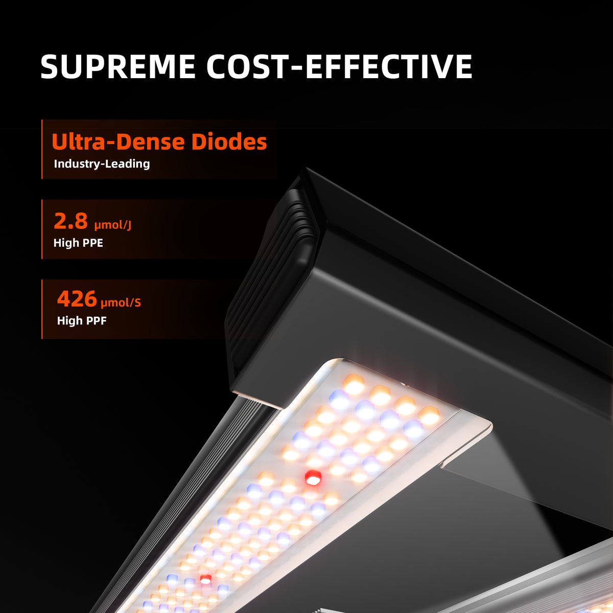 Spider Farmer G1500 Komplettset – Bridgelux LED-Dioden