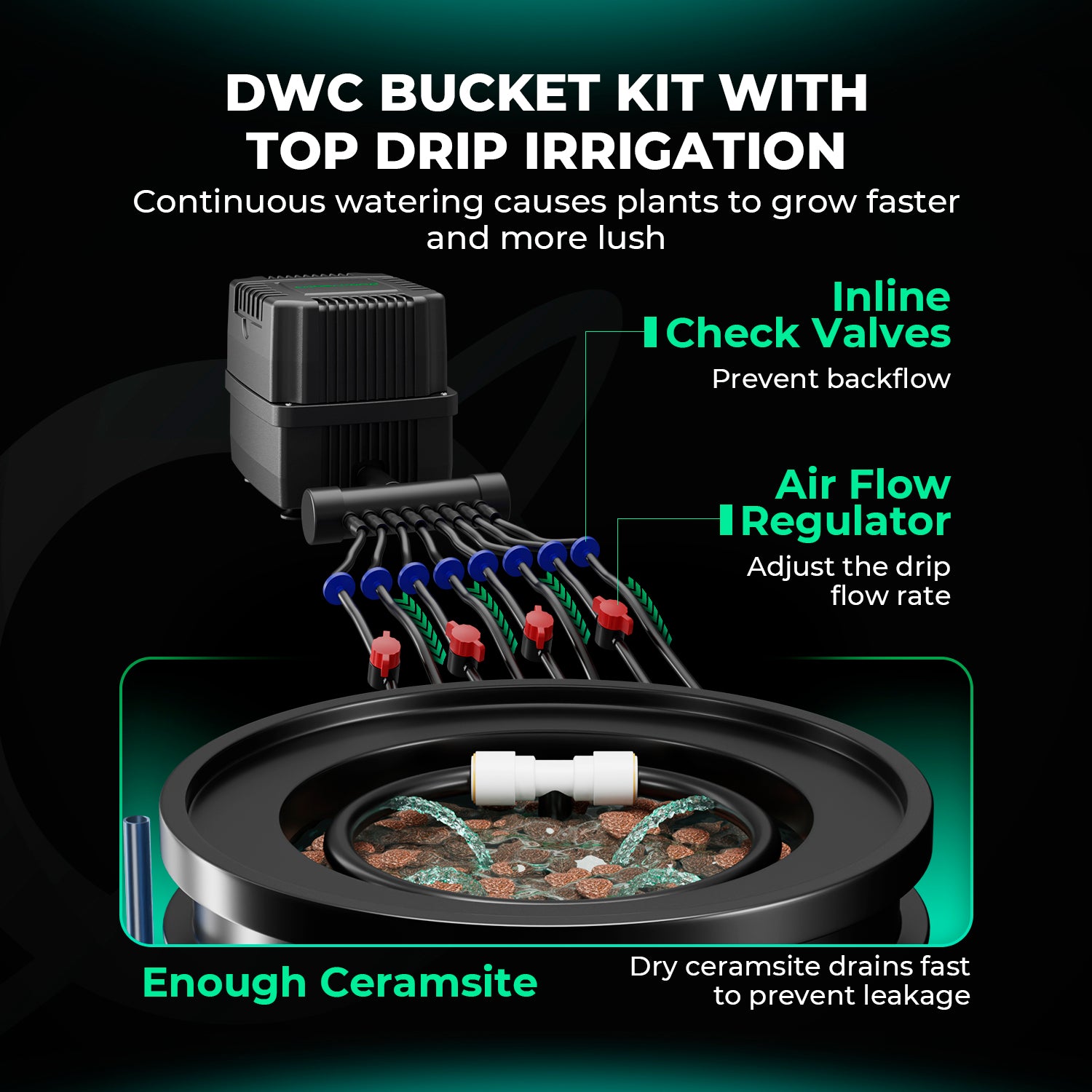 Tiefwasserkultur (DWC) Hydroponik-System mit 4 Töpfen