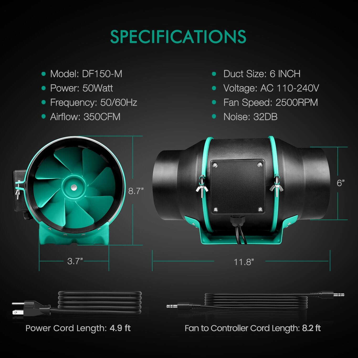 Komplettset (120x120x200 cm) 300 Watt TSW 2000 LED