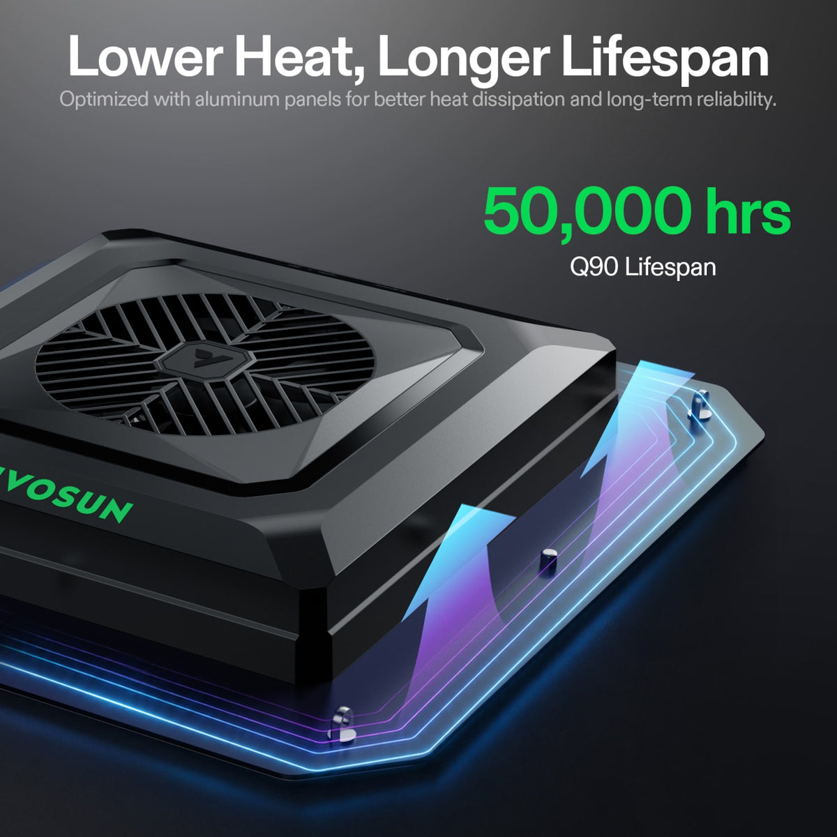 VIVOSUN AeroLight 120W LED Pflanzenlampe – Galerie 5