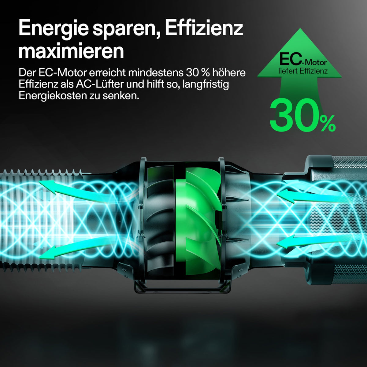 VIVOSUN AeroZesh G6 Rohrventilator 15 cm mit E12 – Galerie 3